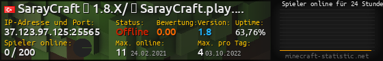 Userbar 560x90 mit Online-Player-Charts für Server 37.123.97.125:25565