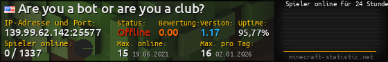 Userbar 560x90 mit Online-Player-Charts für Server 139.99.62.142:25577