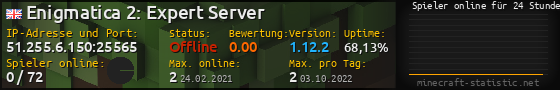 Userbar 560x90 mit Online-Player-Charts für Server 51.255.6.150:25565