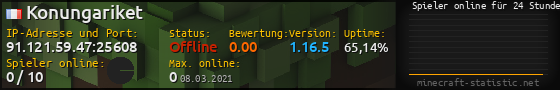 Userbar 560x90 mit Online-Player-Charts für Server 91.121.59.47:25608