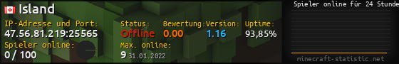 Userbar 560x90 mit Online-Player-Charts für Server 47.56.81.219:25565