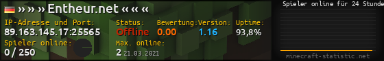 Userbar 560x90 mit Online-Player-Charts für Server 89.163.145.17:25565