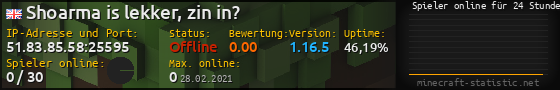 Userbar 560x90 mit Online-Player-Charts für Server 51.83.85.58:25595