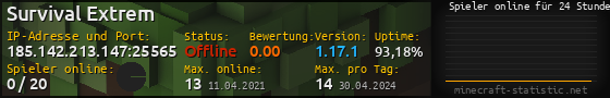 Userbar 560x90 mit Online-Player-Charts für Server 185.142.213.147:25565