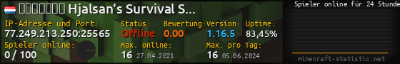 Userbar 560x90 mit Online-Player-Charts für Server 77.249.213.250:25565