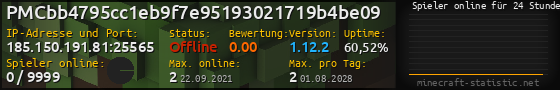 Userbar 560x90 mit Online-Player-Charts für Server 185.150.191.81:25565
