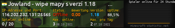 Userbar 560x90 mit Online-Player-Charts für Server 116.202.232.131:25565