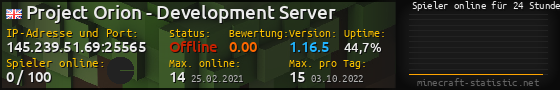 Userbar 560x90 mit Online-Player-Charts für Server 145.239.51.69:25565