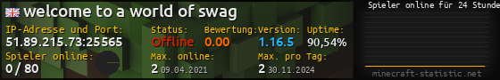 Userbar 560x90 mit Online-Player-Charts für Server 51.89.215.73:25565