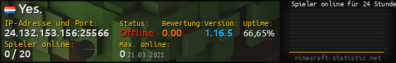Userbar 560x90 mit Online-Player-Charts für Server 24.132.153.156:25566