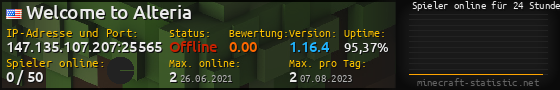 Userbar 560x90 mit Online-Player-Charts für Server 147.135.107.207:25565