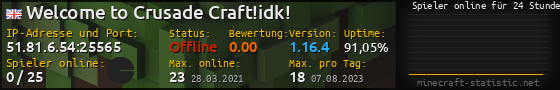 Userbar 560x90 mit Online-Player-Charts für Server 51.81.6.54:25565