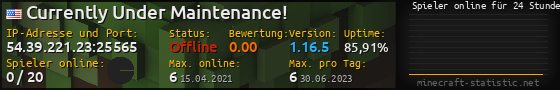 Userbar 560x90 mit Online-Player-Charts für Server 54.39.221.23:25565