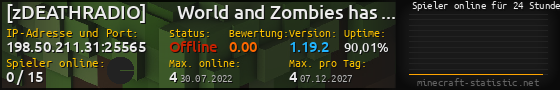 Userbar 560x90 mit Online-Player-Charts für Server 198.50.211.31:25565