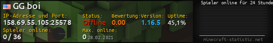 Userbar 560x90 mit Online-Player-Charts für Server 158.69.55.105:25578
