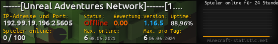 Userbar 560x90 mit Online-Player-Charts für Server 192.99.19.196:25605