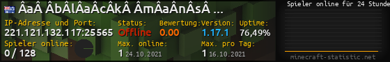 Userbar 560x90 mit Online-Player-Charts für Server 221.121.132.117:25565