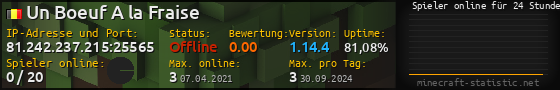 Userbar 560x90 mit Online-Player-Charts für Server 81.242.237.215:25565