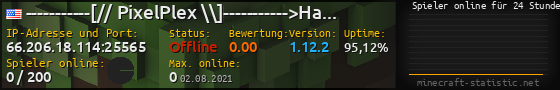 Userbar 560x90 mit Online-Player-Charts für Server 66.206.18.114:25565