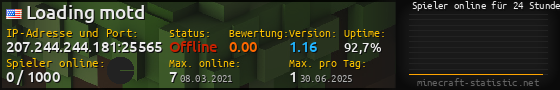 Userbar 560x90 mit Online-Player-Charts für Server 207.244.244.181:25565