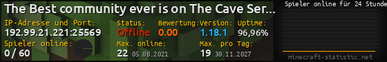 Userbar 560x90 mit Online-Player-Charts für Server 192.99.21.221:25569