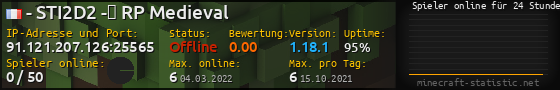 Userbar 560x90 mit Online-Player-Charts für Server 91.121.207.126:25565