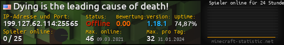 Userbar 560x90 mit Online-Player-Charts für Server 199.127.62.114:25565