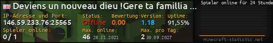Userbar 560x90 mit Online-Player-Charts für Server 146.59.233.76:25565