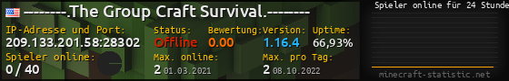 Userbar 560x90 mit Online-Player-Charts für Server 209.133.201.58:28302