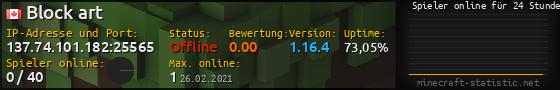 Userbar 560x90 mit Online-Player-Charts für Server 137.74.101.182:25565