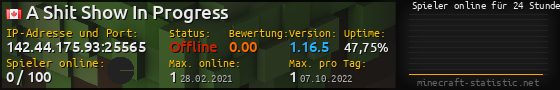 Userbar 560x90 mit Online-Player-Charts für Server 142.44.175.93:25565