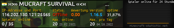 Userbar 560x90 mit Online-Player-Charts für Server 116.202.130.121:25565