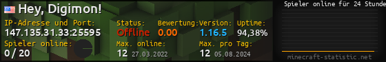Userbar 560x90 mit Online-Player-Charts für Server 147.135.31.33:25595