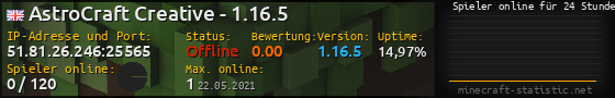 Userbar 560x90 mit Online-Player-Charts für Server 51.81.26.246:25565