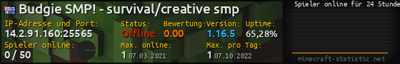 Userbar 560x90 mit Online-Player-Charts für Server 14.2.91.160:25565