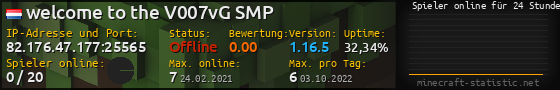 Userbar 560x90 mit Online-Player-Charts für Server 82.176.47.177:25565