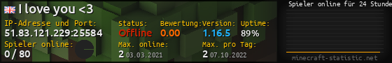 Userbar 560x90 mit Online-Player-Charts für Server 51.83.121.229:25584