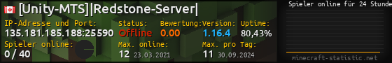 Userbar 560x90 mit Online-Player-Charts für Server 135.181.185.188:25590