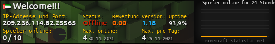 Userbar 560x90 mit Online-Player-Charts für Server 209.236.114.82:25565