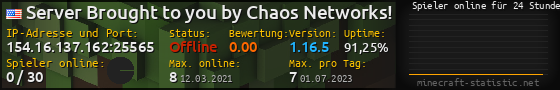 Userbar 560x90 mit Online-Player-Charts für Server 154.16.137.162:25565