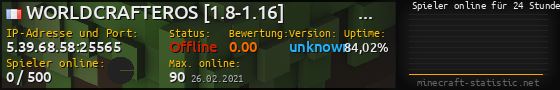Userbar 560x90 mit Online-Player-Charts für Server 5.39.68.58:25565