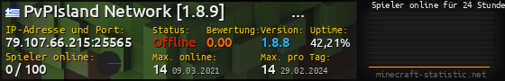 Userbar 560x90 mit Online-Player-Charts für Server 79.107.66.215:25565