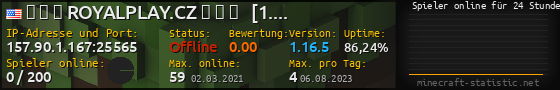 Userbar 560x90 mit Online-Player-Charts für Server 157.90.1.167:25565