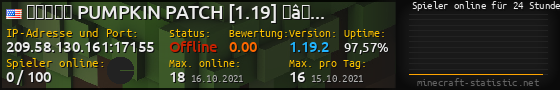 Userbar 560x90 mit Online-Player-Charts für Server 209.58.130.161:17155