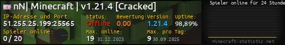 Userbar 560x90 mit Online-Player-Charts für Server 51.255.25.199:25565