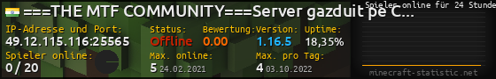 Userbar 560x90 mit Online-Player-Charts für Server 49.12.115.116:25565