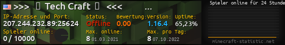 Userbar 560x90 mit Online-Player-Charts für Server 207.244.232.89:25624