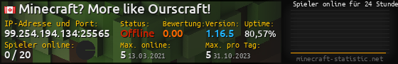 Userbar 560x90 mit Online-Player-Charts für Server 99.254.194.134:25565