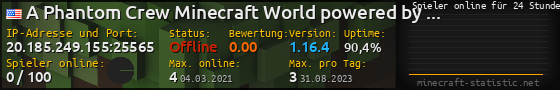 Userbar 560x90 mit Online-Player-Charts für Server 20.185.249.155:25565