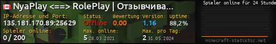 Userbar 560x90 mit Online-Player-Charts für Server 135.181.170.89:25629